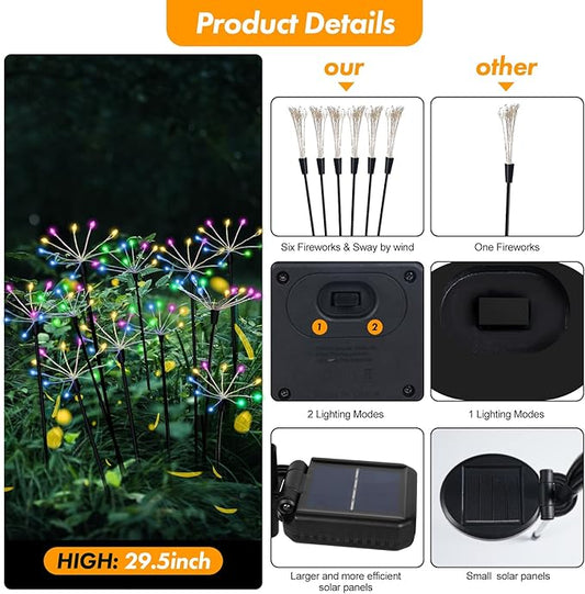 Kwaiffeo 4 Pack Solar-Powered Firework Fairy Lights, Solar Light Outdoor Waterproof Christmas & Garden Decor for Pathway/Patio/Yard - Gardening Gifts for Women (Multicolor)