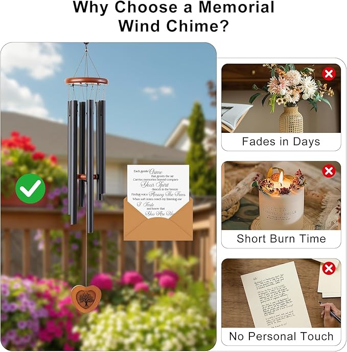 Memorial Wind Chimes for Loss of Mother - 36'' Outside Sympathy Wind Chimes Gifts for Loss of Mom, Windchimes in Memory of Mom Mother, Home Outdoor Garden Porch Patio Decor