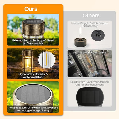 LETMY 4 Pack Brown Solar Pathway Lights Outdoor, Bright Solar Lights Outdoor Waterproof IP65, Solar Garden Lights Outdoor for Yard Walkway Driveway Landscape Garden Decor (Bronze)