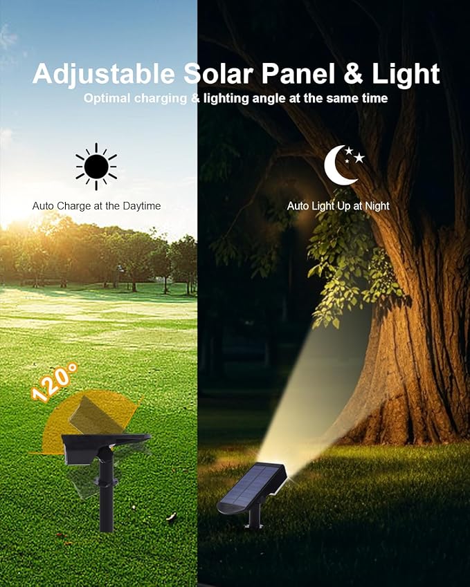 2 Pack Solar Powered Outdoor Spot Lights Outside Waterproof 20 LEDs Landscape Spotlights Dusk to Dawn for House Yard Tree, Plants, Walls, Path, Garden, Statues, Superior Accent Lamp Warm White