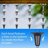 RainChains Pacific Fluted Cup Rain Chain 8.5ft Black Aluminum Rain Catcher Chain Decorative Rain Chains for Gutters.