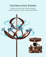 Wind Spinners Outdoor for Yard - Extra Large 86" H Metal Kinetic Yard Art, Wind Sculpture Spinner Garden Decor, Catches Every Breeze & Weather Resistant