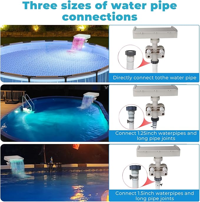 Pool Fountain, Pool Fountains for Above Ground Pools with Light, Relaxing Waterfall Ground Swimming Pool Attachment, Water Spillway Koi Pond Waterfalls Fountains Kit (White-Colorful Light)