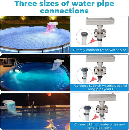 Pool Fountain, Pool Fountains for Above Ground Pools with Light, Relaxing Waterfall Ground Swimming Pool Attachment, Water Spillway Koi Pond Waterfalls Fountains Kit (White-Colorful Light)