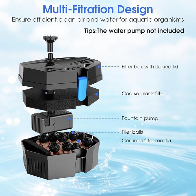 Antfraer Small Pond Filter Box - Pond Filter with Bio-Balls & Ceramic Rings, Submersible/Fountain Pump Compatible for Koi Ponds, Garden Fountains & Aquariums (No Built-in Pump)
