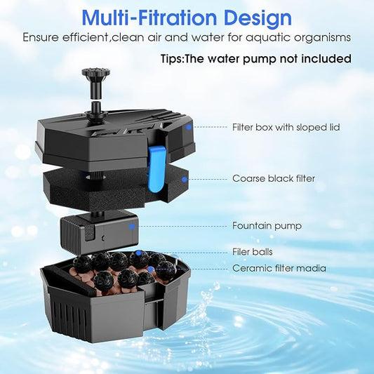 Antfraer Small Pond Filter Box - Pond Filter with Bio-Balls & Ceramic Rings, Submersible/Fountain Pump Compatible for Koi Ponds, Garden Fountains & Aquariums (No Built-in Pump)