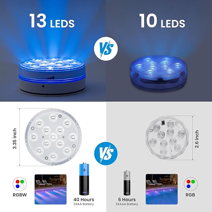 LOFTEK Submersible LED Lights with Remote, 13 LED Pool Lights for Inground Above Ground Pool, IP68 Waterproof 16 Color Changing Underwater Light for Ponds, Hot Tub, Bath, Battery Operated (4 Packs)