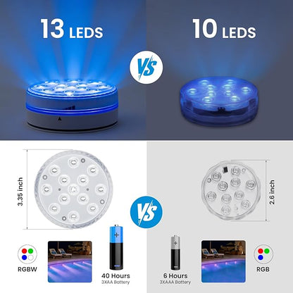 LOFTEK Submersible LED Lights with Remote, 13 LED Pool Lights for Inground Above Ground Pool, IP68 Waterproof 16 Color Changing Underwater Light for Ponds, Hot Tub, Bath, Battery Operated (1 Pack)