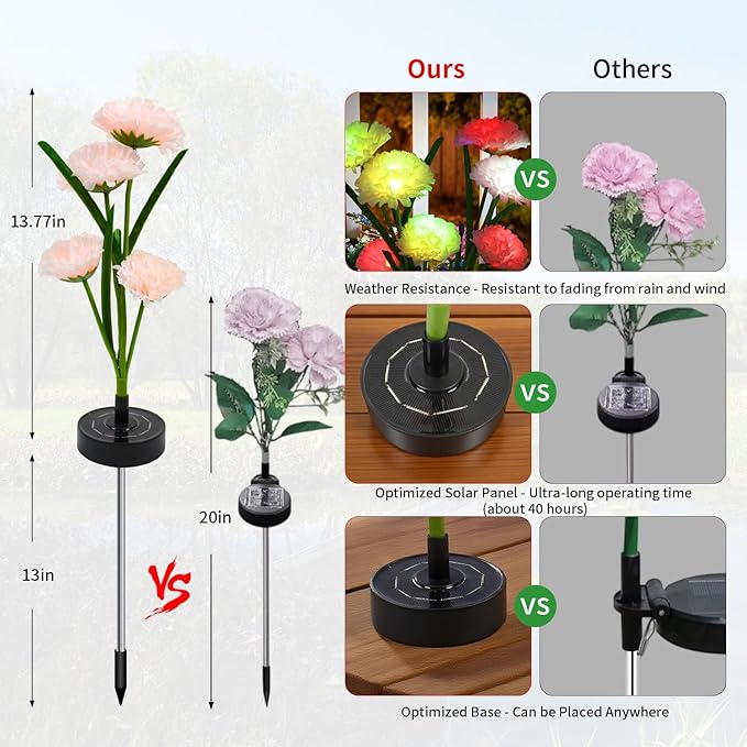 Solar Flowers Lights - Solar Garden Lights Outdoor Waterproof Carnations, 40 Hours Color Changing Solar Powered Outside Decor for Yard Patio Pathway Lawn, Gifts for Mom, 2pcs