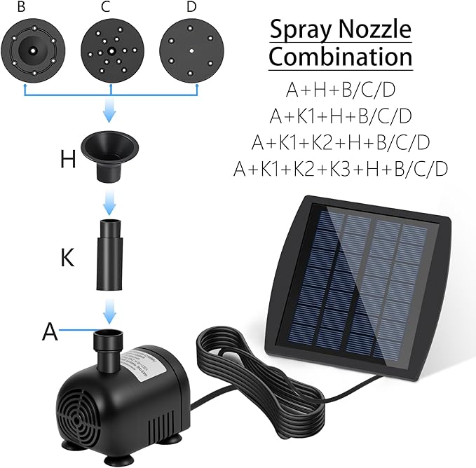 Yeomi Solar Fountain Pump for Bird Bath, 2.5W Solar Powered Water Fountain with 3 Nozzles & 1.5ft Tubing, Multi-Installation & 3-Layer Filtration for Small Pond, Garden Water Feature