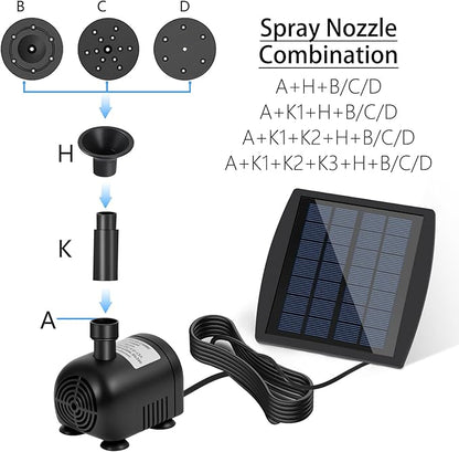 Yeomi Solar Fountain Pump for Bird Bath, 2.5W Solar Powered Water Fountain with 3 Nozzles & 1.5ft Tubing, Multi-Installation & 3-Layer Filtration for Small Pond, Garden Water Feature
