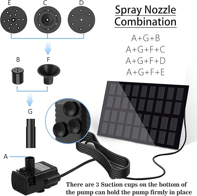 Solar Water Fountain for Bird Bath with Seperate Solar Panel 2W,Solar Fountain Pump for Pond,Water Feature Solar Water Pump