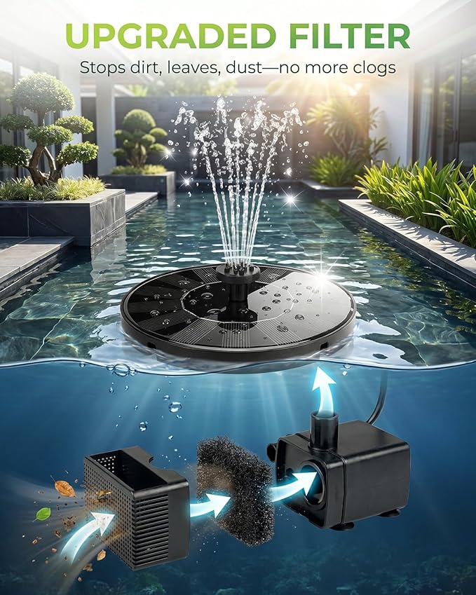 Solar Fountain for Bird Bath, Upgrade 1.4W Solar Water Fountain Pump with 7 Nozzles & 4 Fixed Pipes, Outdoor Standing Floating Solar Fountain for Garden, Ponds, Pool, Fish Tank - 6.3 Inch