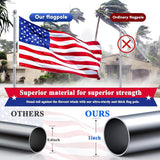 PHITRIC 6 FT Flag Pole Kit, Tangle Free Spinning Weather Resistant Rustproof Stainless Steel Flagpole Suitable for 3x5 Heavy Garden Flag 1" Dia Flag Pole for Outdoor or Outdoor Wall-Mounted Flagpole