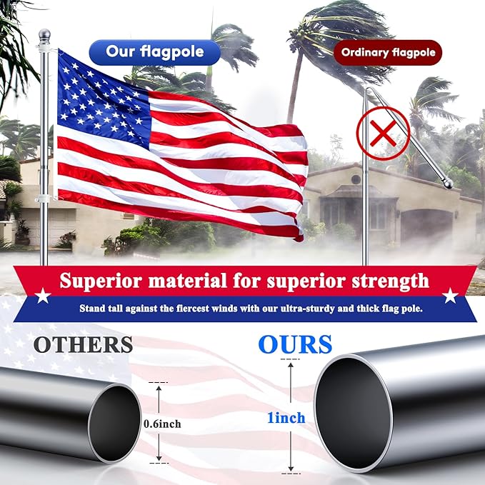 PHITRIC Flag Pole Kit, Tangle Free Spinning Stainless Steel Rustproof Flagpole for 3x5 Sports Fan Outdoor Flags for Outside House (Silver, 6FT, with Bracket)
