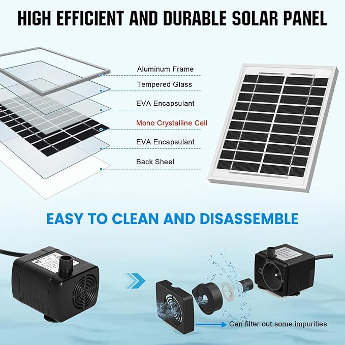 ECO-WORTHY 5W Small Solar Water Fountain Pump, 5W solar panel Outdoor Submersible Water Fountain Pump with 10FT Cables and 8 Nozzles,suit for Bird Bath,small pond