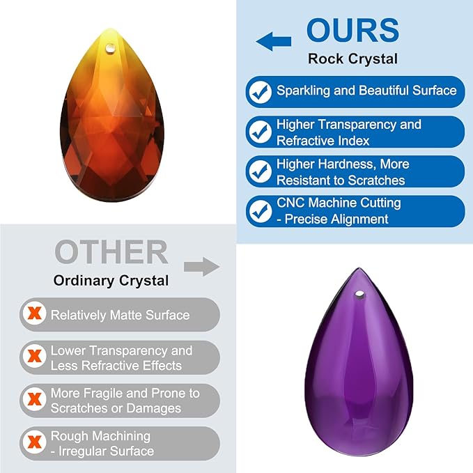 PATIKIL Teardrop Crystal Chandelier, 5 Pack 135mm Length Prisms Part Dark Amber