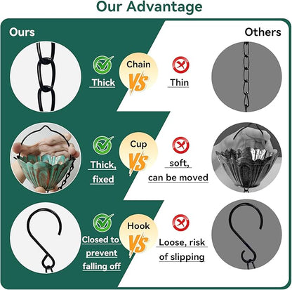 Rain Chains for Outside, 8.7FT Gutter Chain with 12 Lotus Cups Rain Catcher Chain Replacement Downspout for Gutters Eaves Drainage Decor, Bronze