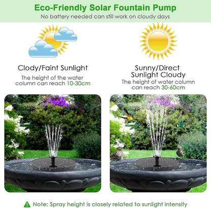 Solar Power Fountain Pump, 1.4W Solar Powered Fountain Pump with 2 Packs of 10 Easy Install Nozzles, with 4 Fixed Rods Solar Bird Bath Fountain Pump for Pond, Pool, Fish Tank, Aquarium and Garden