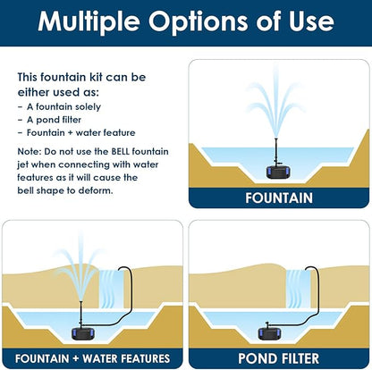 AquaMiracle All-in-One Koi Pond Filters for Outdoor Ponds 500-750 Gal, Pond Fountain Pump with 3 Spray Patterns, Fountain Kit with 850GPH Water Pump for Garden, Water Feature, Bird Baths
