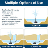 AquaMiracle All-in-One Koi Pond Filters for Outdoor Ponds 200-350 Gal, Pond Fountain Pump with 3 Spray Patterns, Fountain Kit with 400GPH Water Pump for Garden, Water Feature, Bird Baths