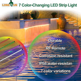 Longrun LED Fountain Light,Waterfall LED Light Strip,Remote and APP Control Waterproof Aluminum LED Lights for Pool Water fall Fountain,Pond Waterfall Spillway Landscape Lighting Decoration(34.85Inch)