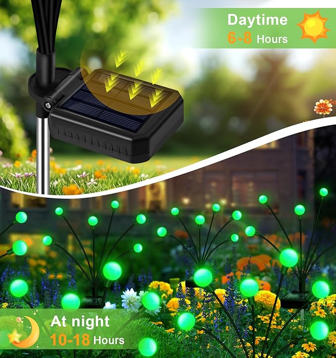NBQQ Solar Garden Lights Outdoor, Waterproof Solar Powered Lights for Yard Pathway Patio, Swaying Lawn Decor as Gardening Gifts for Women Holiday(Green,4 Pack)