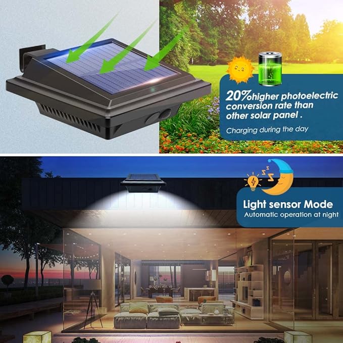 Gutter Lights, 40 LEDs Solar Patio Decor Lights, Deck Lights Outdoor Waterproof Fence Lights for Wall Backyard Porch, Patio, Pool,Step Stairs, Yard, Garden, Pathway (4Pack-Black,Cool White Light)