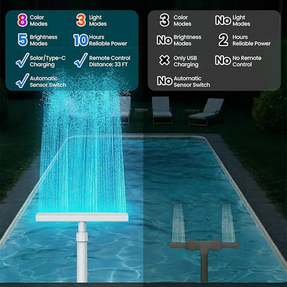 Solar Pool Fountain Waterfall: Pools Fountains for Inground and Above Ground, with 8 Color LED Lights, Newly Refined Streamlined Design, Emote Control Pool Sprayer