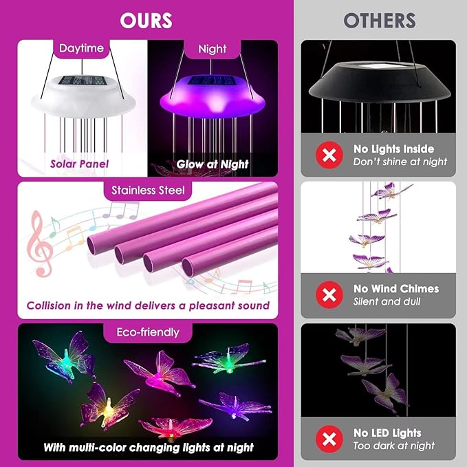 Lightalent Solar Butterfly Wind Chimes, Gifts for Mom Women, Glowing Top Changing Colors LED Wind Chime for Outside with 4 Iron Tubes, Outdoor Decor Mobile for Garden Yard (Purple)