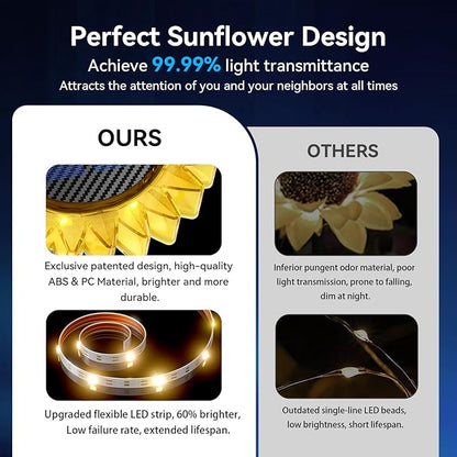 Solar Garden Lights - Upgraded Solar Sunflower Light, Ground/Wall 2 In 1, Solar Outdoor Lights Waterproof IP67,Garden Yard Patio Backyard Pathway Landscape Fence Wall Decoration, Warm White(6 Pack)