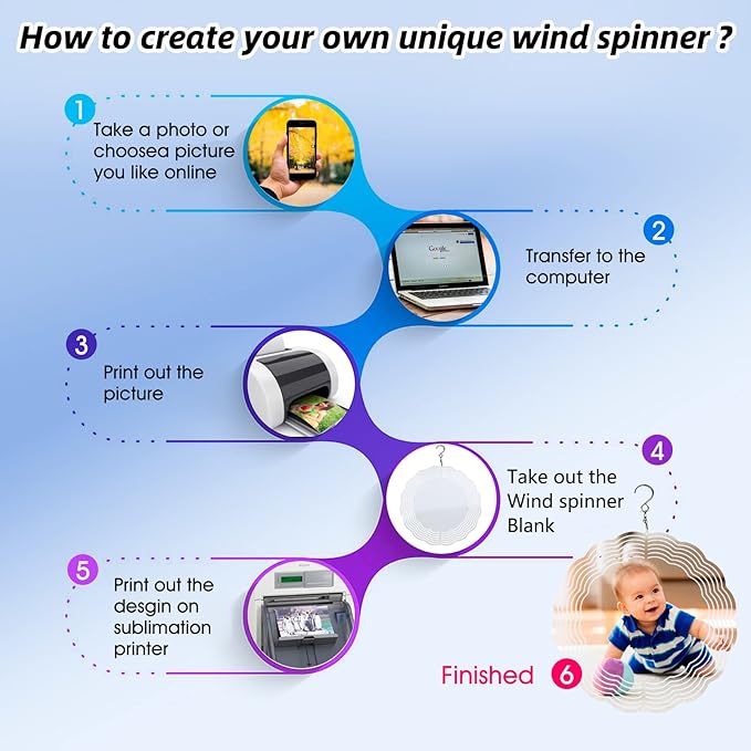 10 Pack 8 Inch Sublimation Wind Spinner Blanks,Wind Spinners Sublimation Blanks 3D Aluminum Metal Wind Spinners for Yard and Garden Indoor Outdoor Window Porch Decoration Round (10 Pcs 8 Inch)