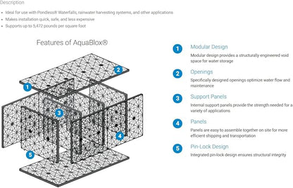 Aquascape AquaBlox Water Storage Module Block System for Pondless, Waterfall, Water Features and Garden Drainage, Large, 32-gallons, 29492