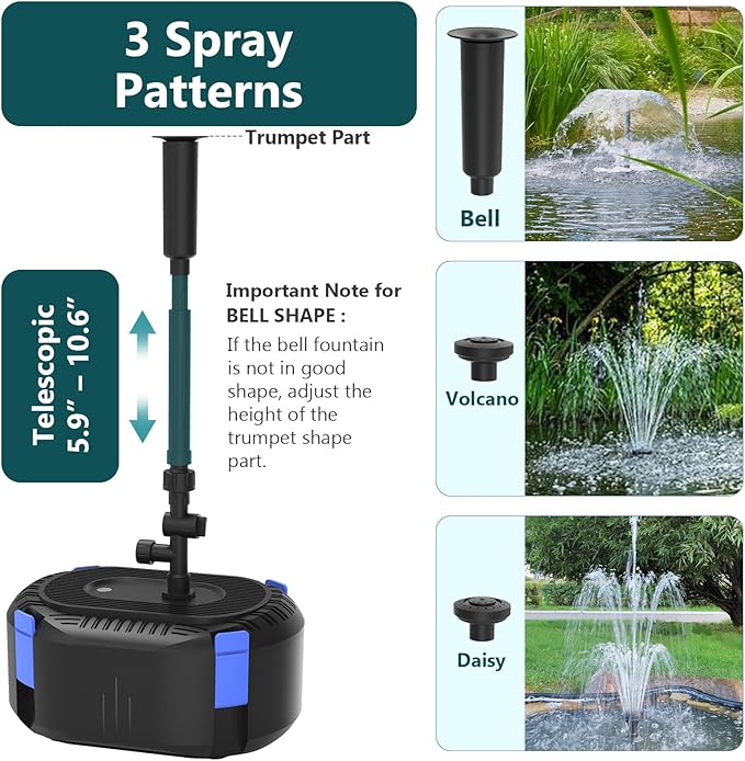 AquaMiracle Pond Filter with Pump Fountain Kits | 400GPH Pond Filter with Pond Pump & Fountain Kit | 3 Spray Patterns | Water Feature | Koi Pond Filters for Outdoor Ponds 200-350 Gal