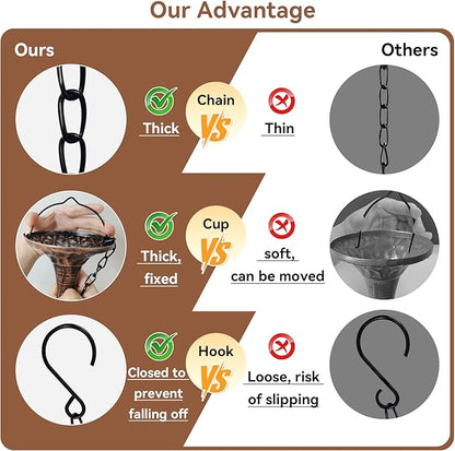 Rain Chains for Outside, 8.6FT Gutter Chain with 12 Funnel Cups Rain Catcher Chain Replacement Downspout for Gutters Eaves Drainage Decor, Copper