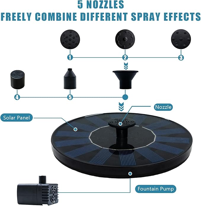 Solar Bird Bath Fountain Pump 6.3" | Floating Solar Fountain with 7V 1.4W Panel | Solar Water Pump for Bird Bath, Pond, Garden & Outdoor Water Features | 5 Spray Patterns