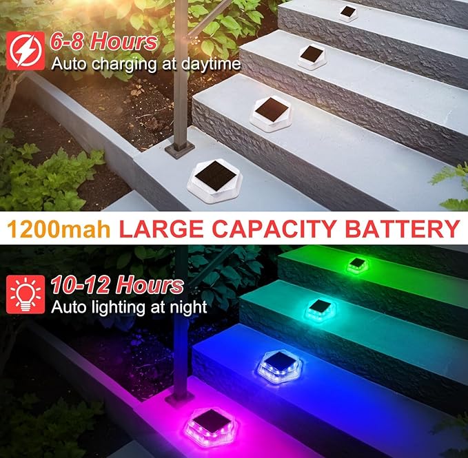 Solar Deck Dock Step Lights- 8 Packs Waterproof 1200mAh Auto ON/Off LED Solor Powered Stair Lights for Outdoor Garden, Patio, Pathway, Walkway, Driveway (Red & Green & Blue)
