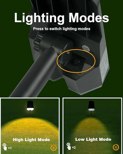 1 Pack Solar Powered Outdoor Spot Lights Outside Waterproof 20 LEDs Landscape Spotlights Dusk to Dawn for House Yard Tree, Plants, Walls, Path, Garden, Statues, Superior Accent Lamp Warm White