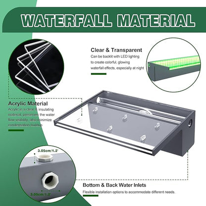 Pool Fountain, LONGRUNNEW Transparent Acrylic Pool Waterfall Spillway with Pipe Connector Kits for Indoor/Outdoor Decorative, 11.8 Inches Pool Water Feature for Garden Patio, Backyard Koi Pond Decor