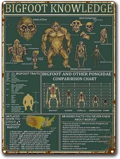 Weasval Bigfoot Knowledge Bigfoot Lover Gift Sasquatch Metal Tin Sign Poster Wall Plaque Funny Home Decor Garden Yard Floral 8x12 Inch