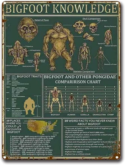 Weasval Bigfoot Knowledge Bigfoot Lover Gift Sasquatch Metal Tin Sign Poster Wall Plaque Funny Home Decor Garden Yard Floral 8x12 Inch