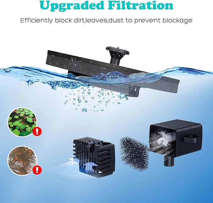 Solar Fountain Pump Bird Bath, 3W Floating Powered Water, Outdoor Panel for Garden, Pond, Pool, Decor & Tools