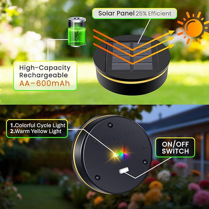 Solar Light Replacement Top 2 Pack, 8 Colors Replacement Solar Light Parts for Lantern(Top Size 3.07 inch, Bottom Size 2.9 inch)