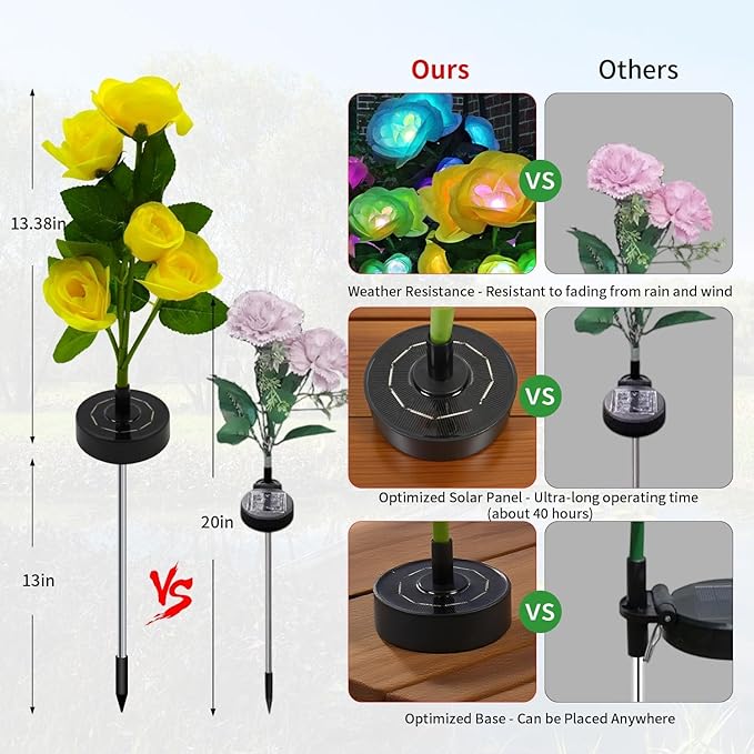 Solar Flowers Lights - Solar Garden Lights Outdoor Waterproof Yellow Rose, 40 Hours Color Changing Solar Powered Outside Decor Decoration for Yard Patio Pathway Lawn, Gifts for Mom, 2pcs