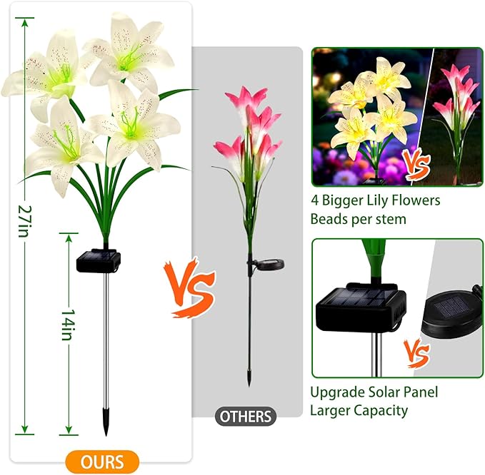 Solar Garden Lights 4 Pack 16 White Lily Flowers, Gifts for Mom Woman Birthday Outdoor Solar Flower Lights, Cemetery Flowers for Grave - Decorative Lilies for Yard, Patio, Pathway Decorations