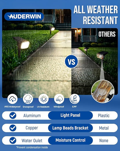 AUDERWIN Solar Spot Lights Outdoor 63 LED 3 Lighting,Waterproof IP65 Modes Spotlights for Outside House Yard Garden Landscape Lights 4 Pack (Natural Light)