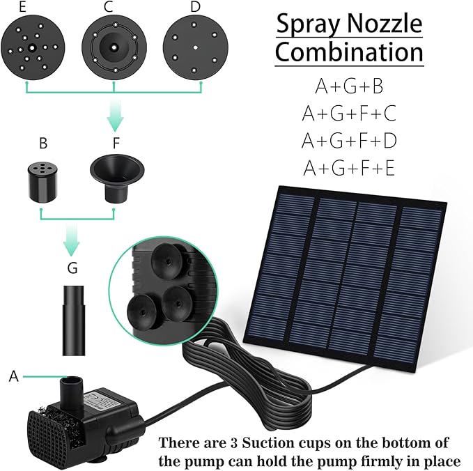 Solar Water Fountain for Bird Bath with Seperate Solar Panel 1.8W,Solar Fountain Pump for Pond,Water Feature Solar Water Pump