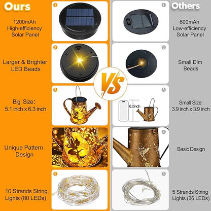Solar Watering Can Lights, Unique Fairy Gifts for Mothers Day Women Mom Grandma Birthday, Waterproof Outdoor Garden Decor Large Hanging Solar Lantern Fairy Lights for Porch Yard Flowerbed Pathway