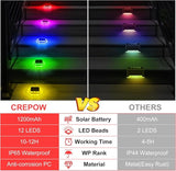 Solar Deck Dock Step Lights- 4 Packs Waterproof 1200mAh Auto ON/Off LED Solor Powered Stair Lights for Outdoor Garden, Patio, Pathway, Walkway, Driveway (Red & Green & Blue)