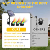 RGB Solar Pond Lights LED Underwater, 13 Lighting Modes Submersible Pond Lights, Smart Auto ON/Off Color Changing Landscape Spotlights with IP68 Waterproof for Outdoor Ponds Garden Patio Decor